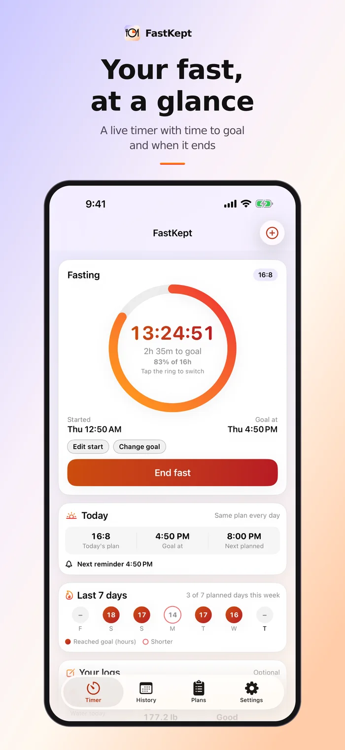 FastKept — Your fast, at a glance. A live timer with time to goal and when it ends