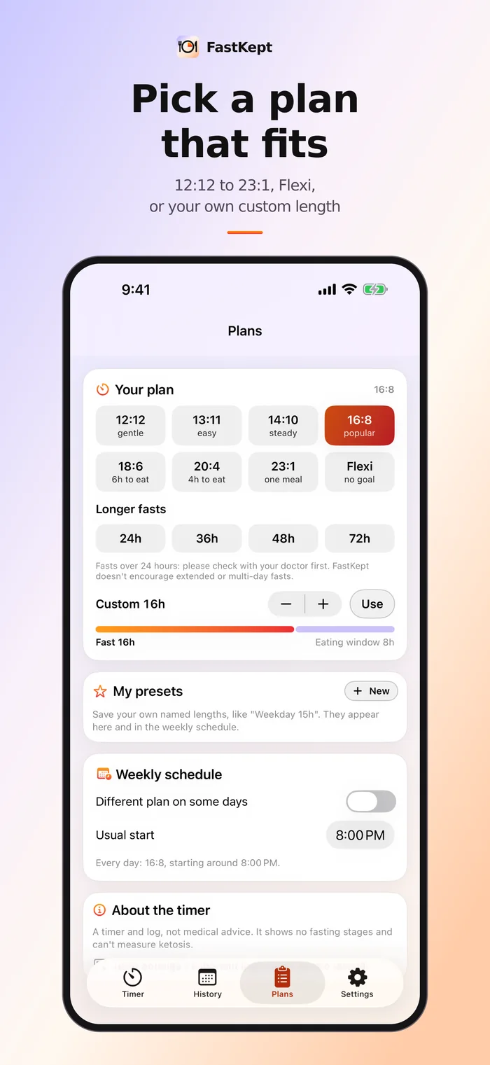 FastKept — Pick a plan that fits. 12:12 to 23:1, Flexi, or your own custom length